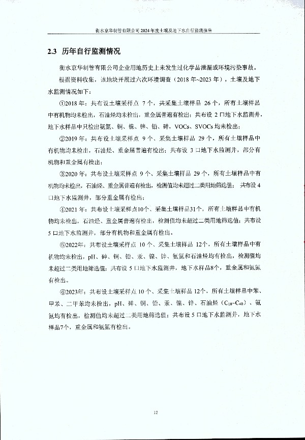 2024年度土壤及地下水自行監(jiān)測(cè)報(bào)告_頁面_022.jpg