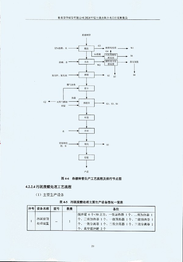 2024年度土壤及地下水自行監(jiān)測(cè)報(bào)告_頁面_049.jpg