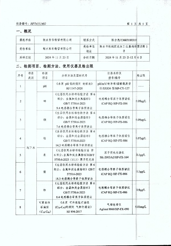 2024年度土壤及地下水自行監(jiān)測(cè)報(bào)告_頁面_171.jpg