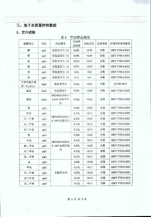 2024年度土壤及地下水自行監(jiān)測(cè)報(bào)告_頁面_183.jpg
